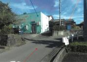 土地建物 静岡県