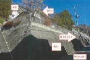 土地建物 山梨県