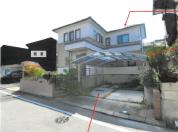 土地建物 愛知県