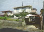 土地建物 長崎県