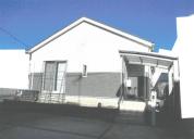 土地建物 茨城県