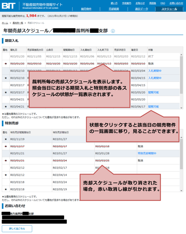 売却スケジュールの画像